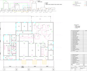 Projektavimas  Brėžiniai  Gamybai, Universitetui - Braižyba „AutoCAD 2D“ programa - 4 Braižyba „AutoCAD 2D“ programa - Projektavimas  Brėžiniai  Gamybai, Universitetui - 4