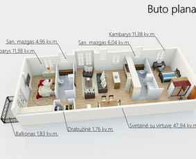 Nekilnojamojo turto brokeris Vilniuje / Artur Bogdevič / Darbų pavyzdys ID 561489
