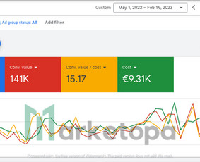 Seo, Google, Facebook Ads, Svetainių ir parduotuvių kūrimas - Google Ads reklama - 4 Google Ads reklama - Seo, Google, Facebook Ads, Svetainių ir parduotuvių kūrimas - 4