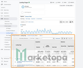 Seo, Google, Facebook Ads, Svetainių ir parduotuvių kūrimas - Raktinių žodžių analizė ir parinkimas - 3 Raktinių žodžių analizė ir parinkimas - Seo, Google, Facebook Ads, Svetainių ir parduotuvių kūrimas - 3