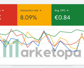 Seo, Google, Facebook Ads, Svetainių ir parduotuvių kūrimas - Google Ads reklama - 3 Google Ads reklama - Seo, Google, Facebook Ads, Svetainių ir parduotuvių kūrimas - 3