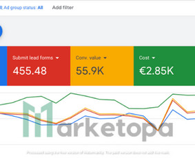 Seo, Google, Facebook Ads, Svetainių ir parduotuvių kūrimas - Paslaugos verslui - 4 Paslaugos verslui - Seo, Google, Facebook Ads, Svetainių ir parduotuvių kūrimas - 4