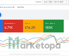 Seo, Google, Facebook Ads, Svetainių ir parduotuvių kūrimas - Google Ads reklama - 2 Google Ads reklama - Seo, Google, Facebook Ads, Svetainių ir parduotuvių kūrimas - 2