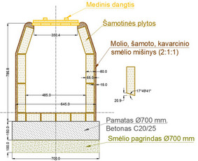 Brėžinių braižymas Autocad 2d ir 3d / Audrius Baniulis / Darbų pavyzdys ID 3020204