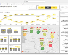 Power Bi sprendimai, duomenų analitika ir automatizacija - Skaitmenizacijos paslaugos - 4 Skaitmenizacijos paslaugos - Power Bi sprendimai, duomenų analitika ir automatizacija - 4