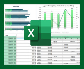 Ms Excel & Google sheets specialistai / XLS darbai / Darbų pavyzdys ID 3040662