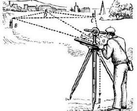 Geodezija ir žemėtvarka - Geodeziniai matavimai - 1 Geodeziniai matavimai - Geodezija ir žemėtvarka - 1