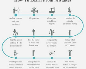 Karjeros koučingas - Mokymai, terapinės konsultacijos, koučingo sesijos - 1