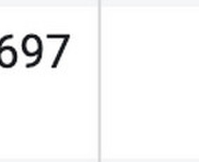 Facebook/instagram ir Google Reklama - Facebook reklama - 1 Facebook reklama - Facebook/instagram ir Google Reklama - 1