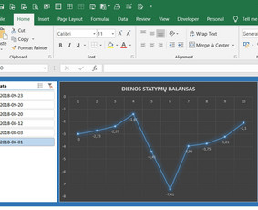 Excel optimizavimo sprendimai - Microsoft Office Excel specialistai - 2 Microsoft Office Excel specialistai - Excel optimizavimo sprendimai - 2