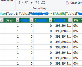 Ms Excel & Google sheets specialistai / XLS darbai / Darbų pavyzdys ID 3116283