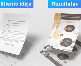 Geresnis dizainas. Geresni rezultatai. Padėjome +300 įmonių / Mantas Vileišis / Darbų pavyzdys ID 3125407
