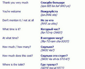 Online rusų kalbos pamokos - lengvai, greitai ir aiškiai / Ina / Darbų pavyzdys ID 3131231
