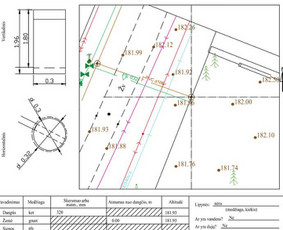 Topografija nužymėjimai geodeziniai kadastriniai matavimai - Matininkai, geodezininkai - 4 Matininkai, geodezininkai - Topografija nužymėjimai geodeziniai kadastriniai matavimai - 4