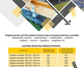 Skrajutės maketavimas - Reklamos dizaino ir maketavimo paslaugos - 1