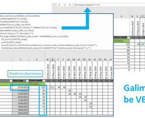 Ms Officeo pritaikymas Jūsų reikmėms - Microsoft Office Excel specialistai - 4 Microsoft Office Excel specialistai - Ms Officeo pritaikymas Jūsų reikmėms - 4