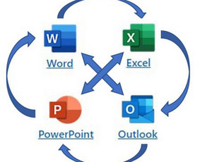 Ms Officeo pritaikymas Jūsų reikmėms - Microsoft Office Excel specialistai - 1 Microsoft Office Excel specialistai - Ms Officeo pritaikymas Jūsų reikmėms - 1