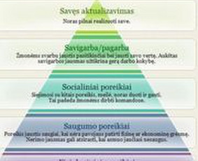 Psichoterapija kabinete ir internetu - Sveikata, gydymas - 3 Sveikata, gydymas - Psichoterapija kabinete ir internetu - 3