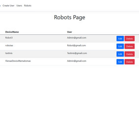 Gamybos valdymo sistemos ir .Net programavimas / Pro Sistemos, MB / Darbų pavyzdys ID 3182865