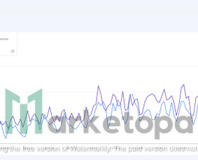 Seo, Google, Facebook Ads, Svetainių ir parduotuvių kūrimas - SEO optimizavimas - 4 SEO optimizavimas - Seo, Google, Facebook Ads, Svetainių ir parduotuvių kūrimas - 4