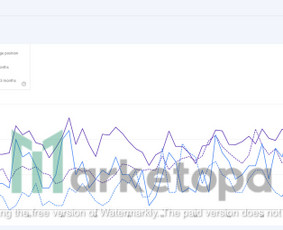 Seo, Google, Facebook Ads, Svetainių ir parduotuvių kūrimas - SEO optimizavimas - 3 SEO optimizavimas - Seo, Google, Facebook Ads, Svetainių ir parduotuvių kūrimas - 3