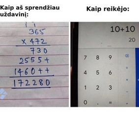 Paruošimas Matematikos Šimtukui (Vbe, Pupp) - Papildomas matematikos mokymas internetu - 1 Papildomas matematikos mokymas internetu - Paruošimas Matematikos Šimtukui (Vbe, Pupp) - 1