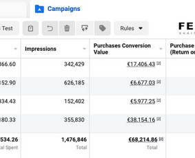 Google ir Facebook reklama, kuri generuoja pardavimus - Facebook puslapio administravimas - 1 Facebook puslapio administravimas - Google ir Facebook reklama, kuri generuoja pardavimus - 1