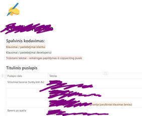 Straipsniai žiniasklaidai, blog ir tinklalapių tekstai / Emilija Paulauskė / Darbų pavyzdys ID 3225493