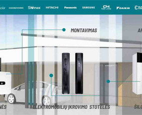 Saulės elektrinės - Šilumos siurbliai - Įkrovimo stotelės - Šilumos siurblių montavimas - 1 Šilumos siurblių montavimas - Saulės elektrinės - Šilumos siurbliai - Įkrovimo stotelės - 1