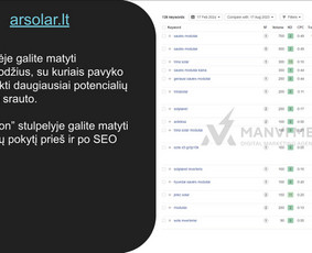 #1 Google Ads Reklama, Google Seo, Ai Seo ir Google Maps Seo / Vilius Jankeliūnas | MB Manvi Media / Darbų pavyzdys ID 3252617