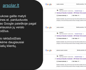 #1 Google Ads Reklama, Google Seo, Ai Seo ir Google Maps Seo / Vilius Jankeliūnas | MB Manvi Media / Darbų pavyzdys ID 3252619