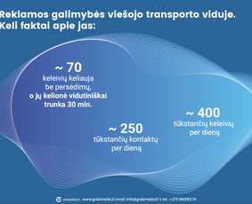 Logotipas, Brandbukas, Identitetas, Pakuotės, kūryba,reklama / Jorūnė / Darbų pavyzdys ID 3265885