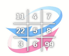 Burimas, prognozes, Analizės (visų gyvenimo sričių) - Numerologija - 2 Numerologija - Burimas, prognozes, Analizės (visų gyvenimo sričių) - 2