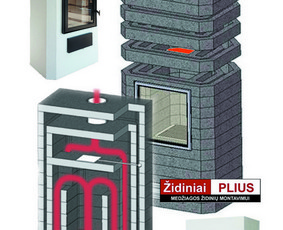 Židiniai Krosnelės Modulinės krosnis Pristatomi dūmtarukiai / Termo zidiniai / Darbų pavyzdys ID 3288897
