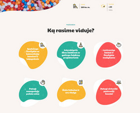 Virtuali asistentė el. komercijos vadybininkė - Virtualūs asistentai - 4 Virtualūs asistentai - Virtuali asistentė el. komercijos vadybininkė - 4