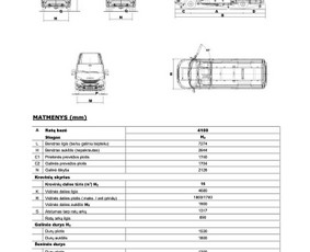 Nauji 2025m Iveco 16m3 Mikroautobuso nuoma B Kateg / MB kino ratai / Darbų pavyzdys ID 3294935
