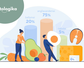 Dietologija - psichoterapija sveikesniam gyvenimui - Mitybos plano sudarymas - 2 Mitybos plano sudarymas - Dietologija - psichoterapija sveikesniam gyvenimui - 2