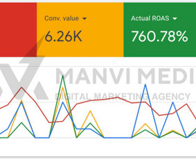 #1 Google Ads Reklama, Google Seo, Ai Seo ir Google Maps Seo / Vilius Jankeliūnas | MB Manvi Media / Darbų pavyzdys ID 3317425
