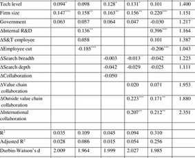 Ataskaitos, duomenų analitika, statistikos, skaičiavimai. / Kristina Lašaitė / Darbų pavyzdys ID 3320821