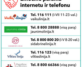 Psichologinė terapija ir emocinė pagalba (tik internetu) - Šeimos, porų santykių psichologai - 3 Šeimos, porų santykių psichologai - Psichologinė terapija ir emocinė pagalba (tik internetu) - 3