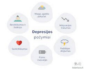 Psichologinė terapija ir emocinė pagalba (tik internetu) - Psichologo konsultacija - 4 Psichologo konsultacija - Psichologinė terapija ir emocinė pagalba (tik internetu) - 4