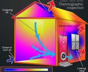Pastatų sandarumo bandymai - Sandarumo testas/termovizija/dūmų testas visoje Žemaitijoje - 3