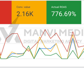#1 Google Ads Reklama, Google Seo, Ai Seo ir Google Maps Seo / Vilius Jankeliūnas | MB Manvi Media / Darbų pavyzdys ID 3355564
