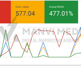 #1 Google Ads Reklama, Google Seo, Ai Seo ir Google Maps Seo / Vilius Jankeliūnas | MB Manvi Media / Darbų pavyzdys ID 3355566