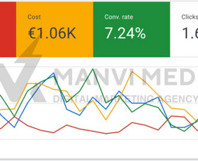 #1 Google Ads Reklama, Google Seo, Ai Seo ir Google Maps Seo / Vilius Jankeliūnas | MB Manvi Media / Darbų pavyzdys ID 3355568