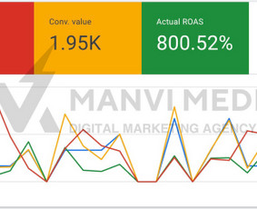 #1 Google Ads Reklama, Google Seo, Ai Seo ir Google Maps Seo / Vilius Jankeliūnas | MB Manvi Media / Darbų pavyzdys ID 3355570