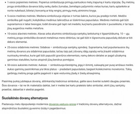 Tekstų ir turinio kūrimas (lt/en) / Simona Trijonytė / Darbų pavyzdys ID 3356082