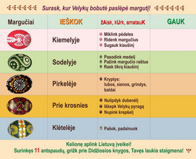 Dizainas, maketavimas, iliustracijos, tapyba, sieninė tapyba / Rita G / Darbų pavyzdys ID 3359168