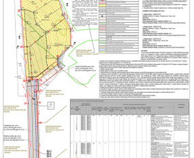 Detaliųjų planų rengimas - Teritorijų planavimas, žemėtvarka - 3