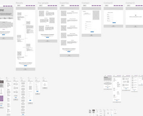 Grafikos dizainerės paslaugos, Ux/ui - UX dizainas - 1 UX dizainas - Grafikos dizainerės paslaugos, Ux/ui - 1